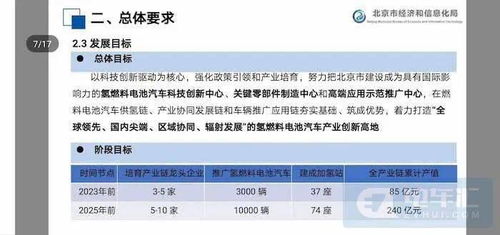2020年9月10日新能源汽車行業(yè)動態(tài)簡報 聚焦北京中小企業(yè)網(wǎng)站推廣新機遇