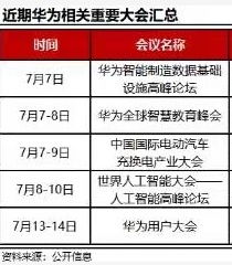 華為車路聯網與信息安全 啟明信息在無人駕駛時代的關鍵角色