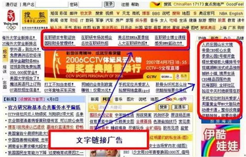 門戶網站廣告的種類